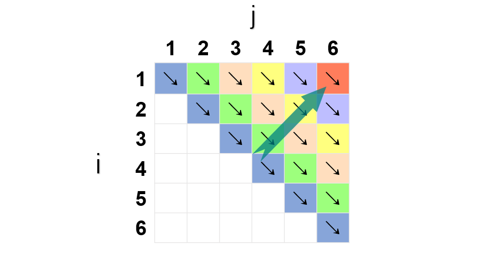 image-20211002222928141