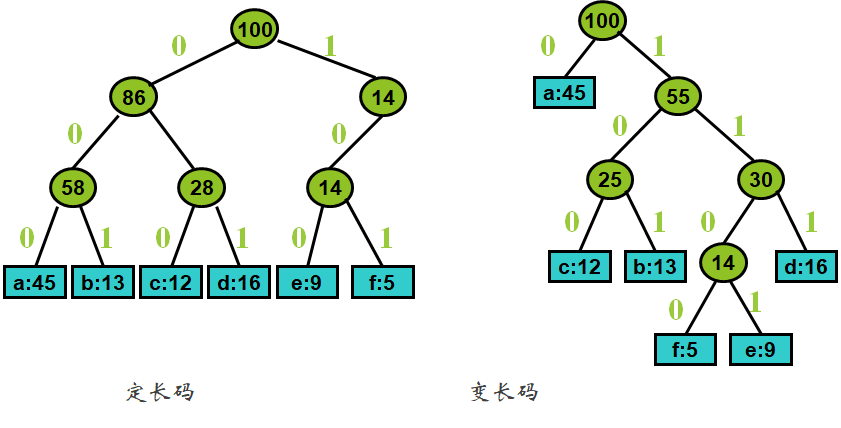 image-20211011114835820