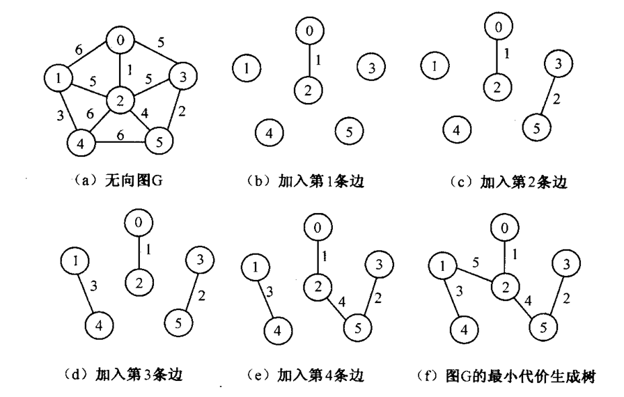 image-20211013083355037