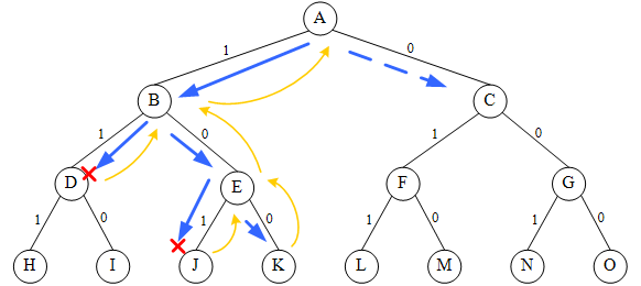 image-20211018114516709