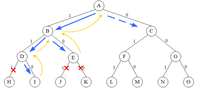 image-20211020090308796