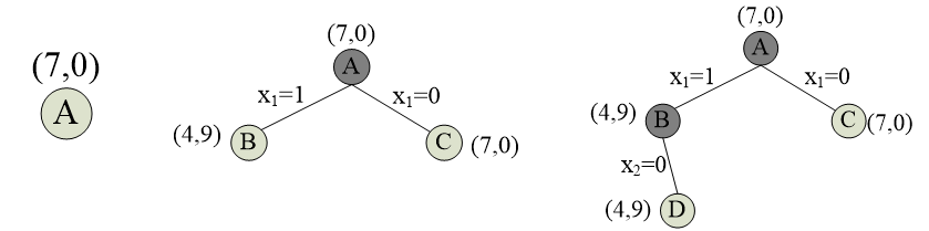 image-20211025112949309