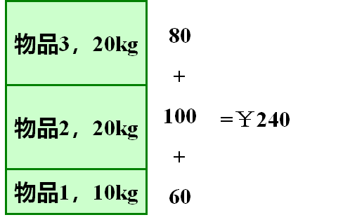 image-20211207095140550