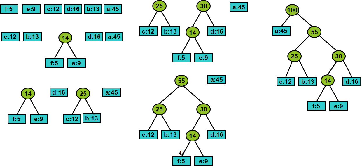 image-20211207104207806