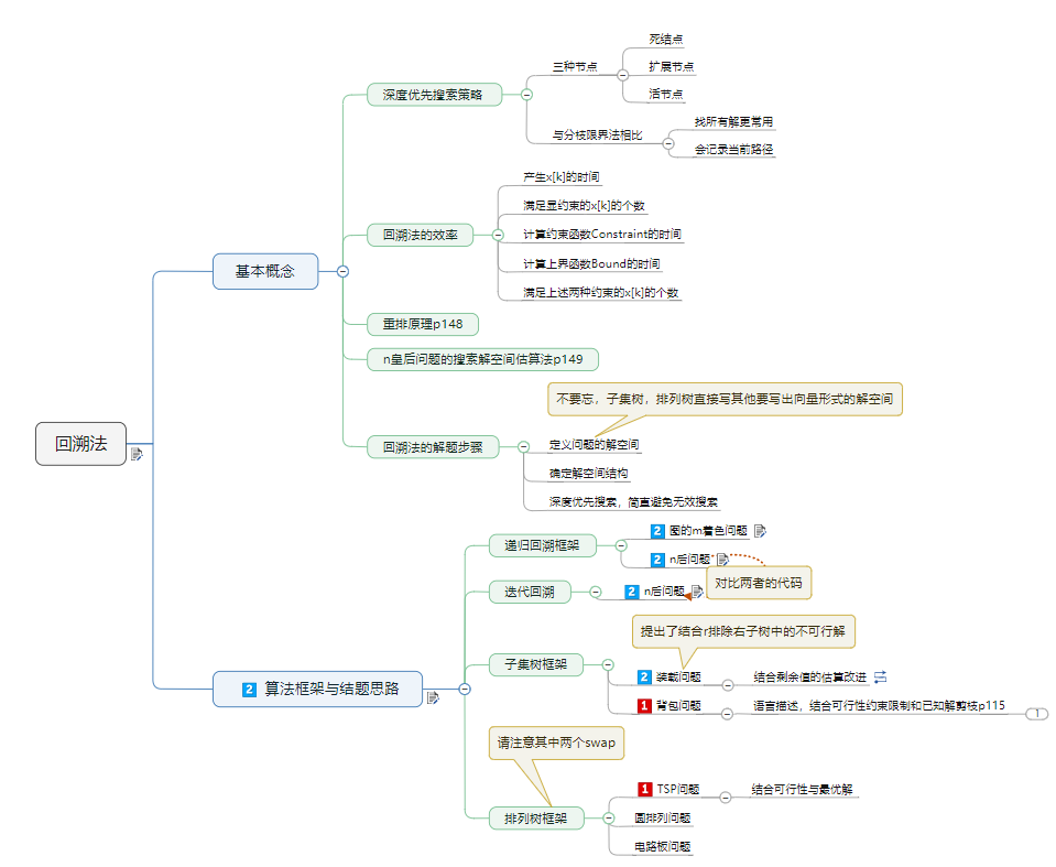 image-20211207201949546