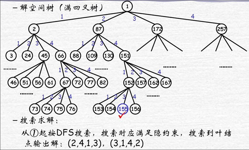 image-20211207214311547