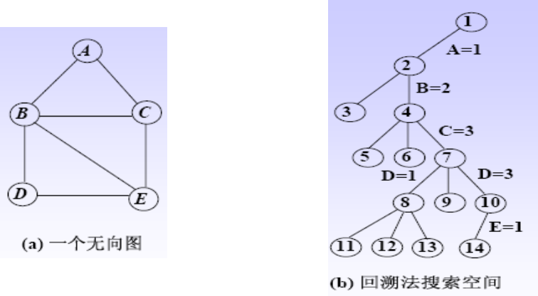 image-20211207231517369