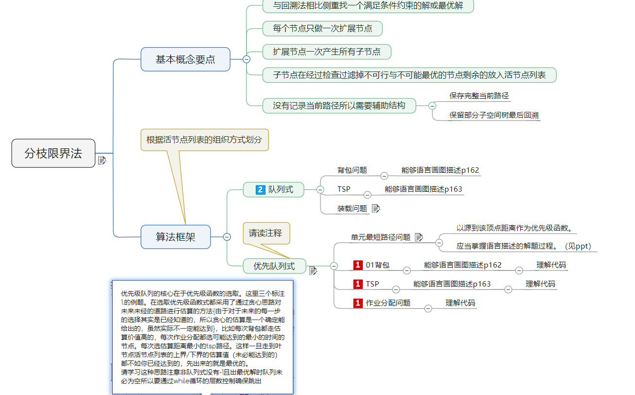 image-20211208085805847