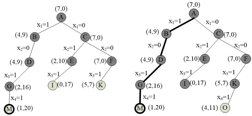 image-20211208091029075