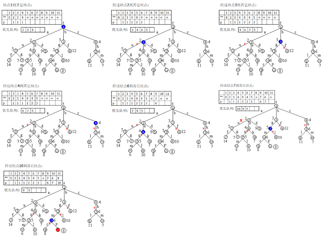 image-20211208154303971