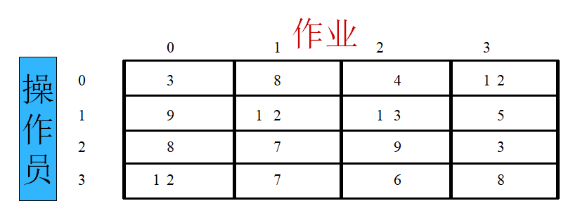 image-20211208172632835