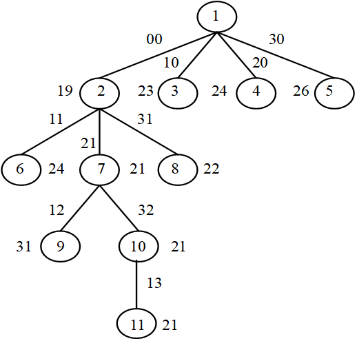 image-20211208183458088