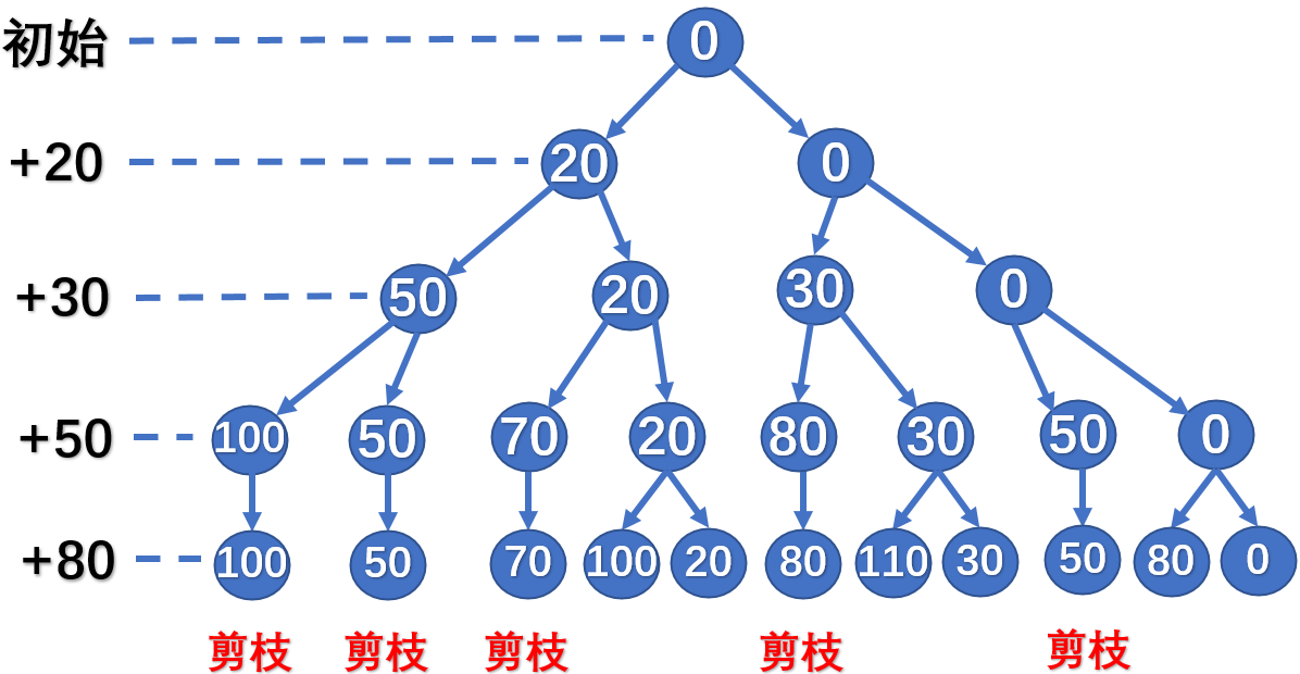 image-20250220223653303