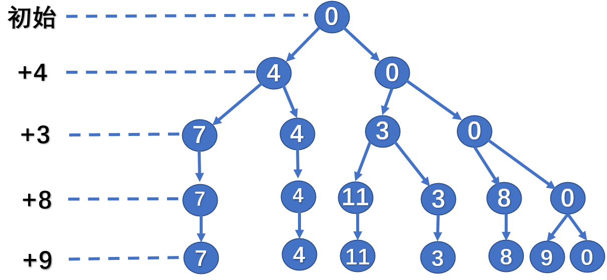 image-20250221144745248