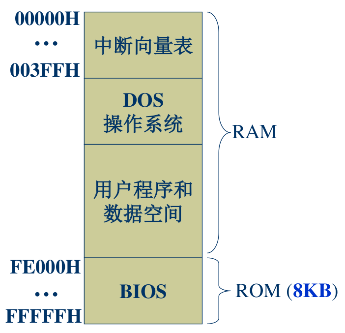 image-20250331142900026