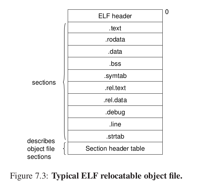 image-20250408195710553