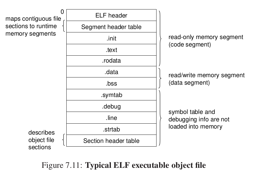 image-20250417203201689