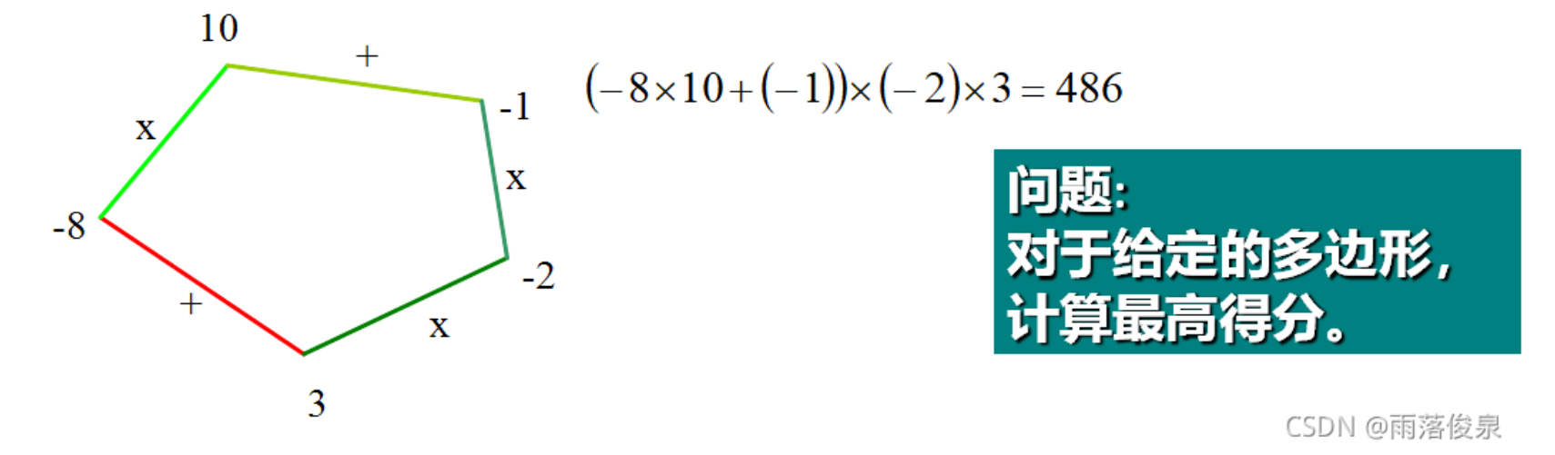 image-20250502110809077