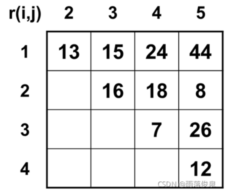 image-20250502124346426