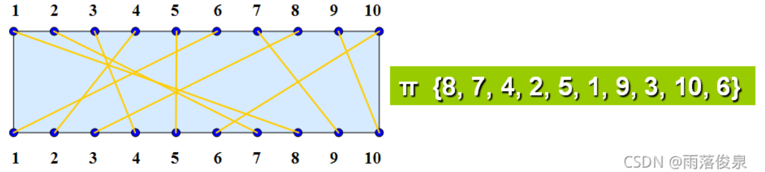 image-20250503152432186