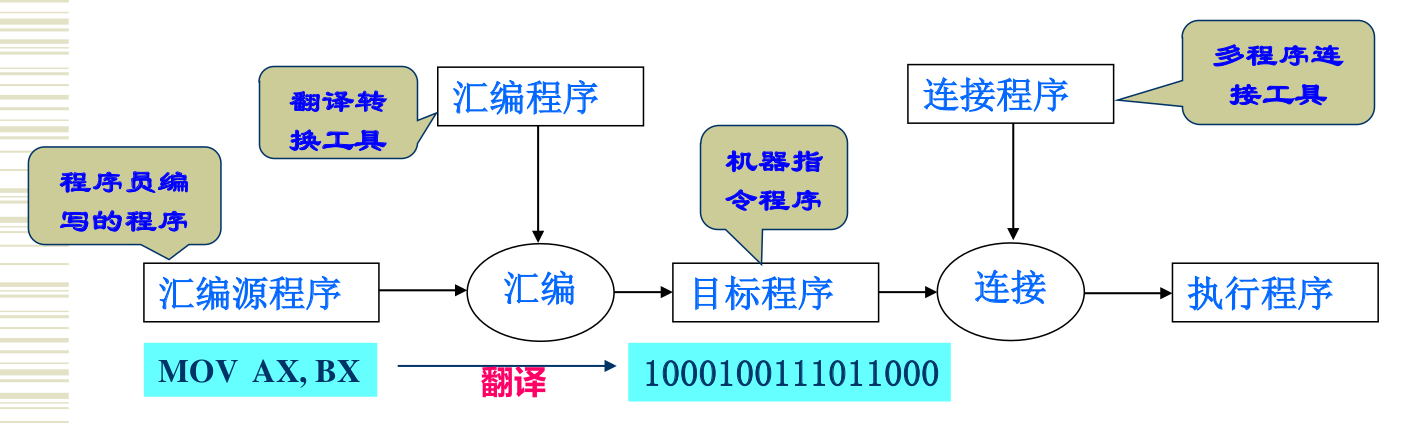 image-20250504204325331