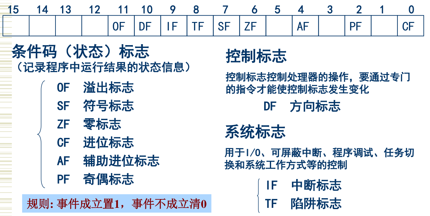 image-20250505221928271