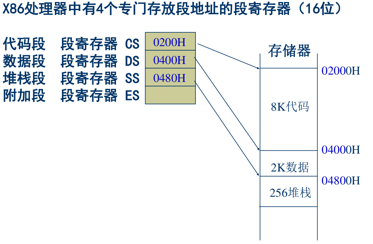 image-20250505224206839