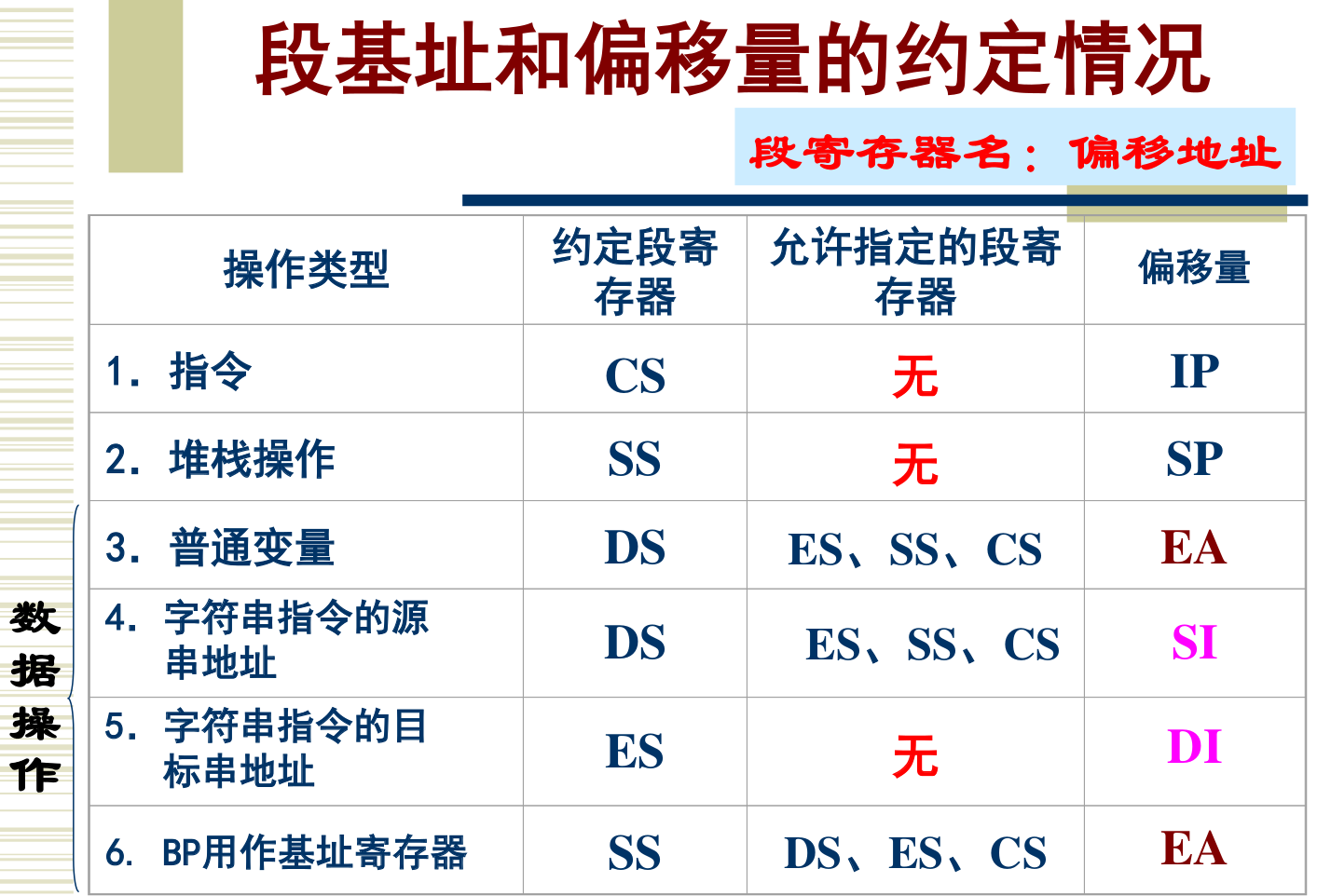 image-20250505230407588