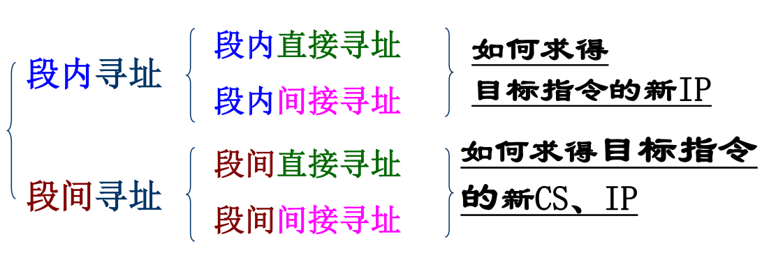 image-20250506203925217