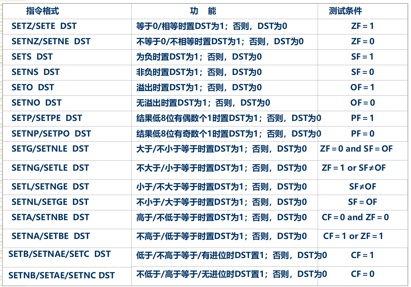 image-20250509081349720