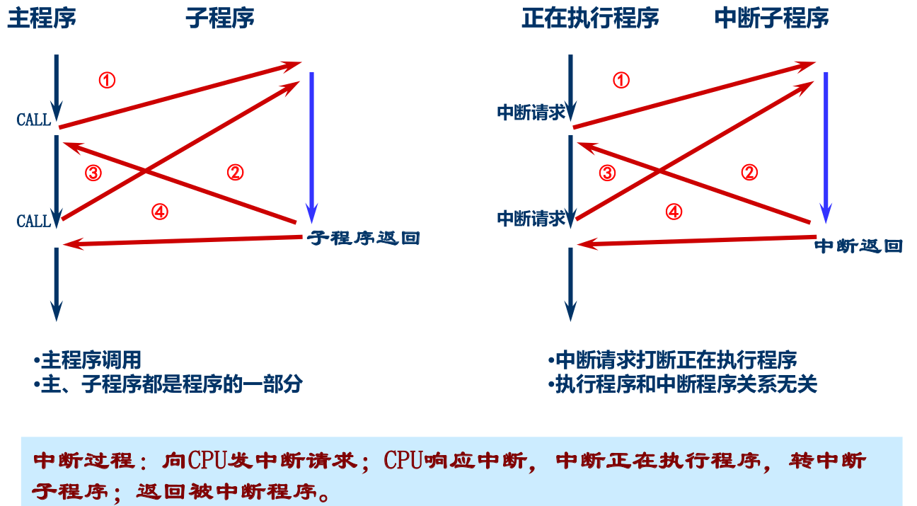 image-20250509083025153