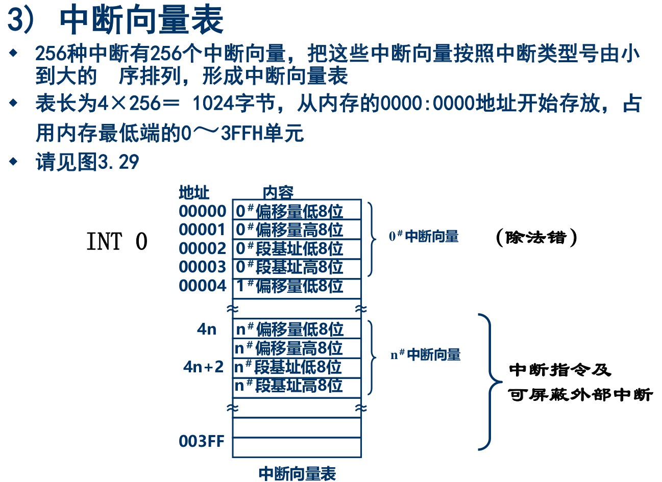 image-20250509083527717