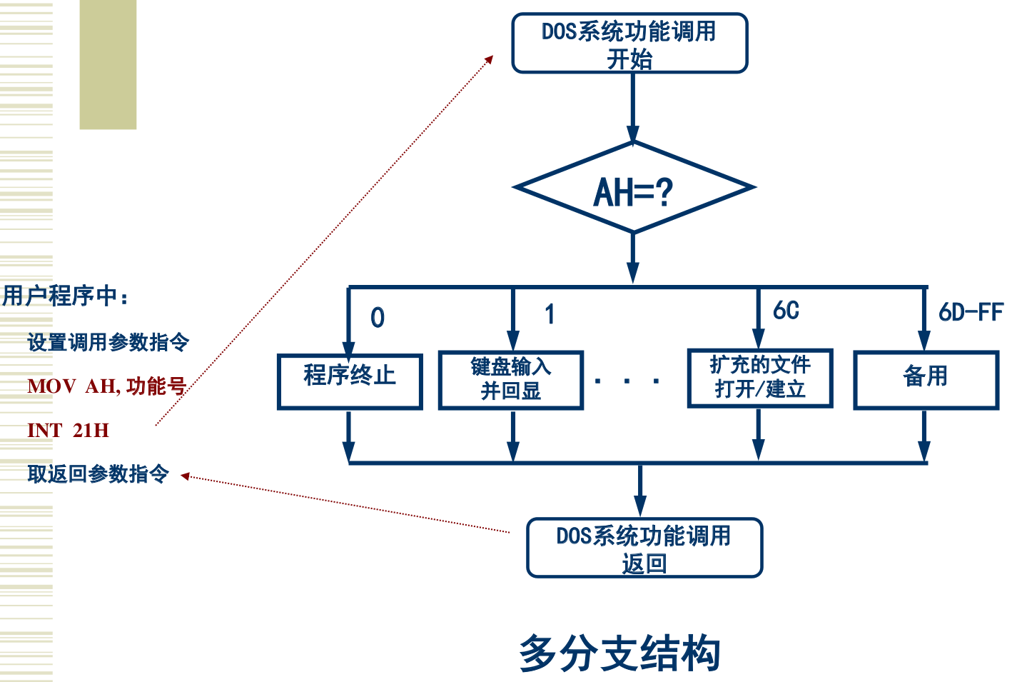 image-20250510144435746