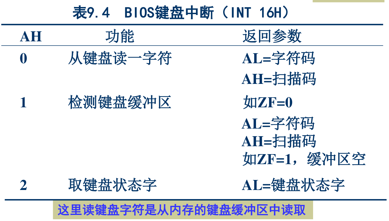 image-20250510162930487