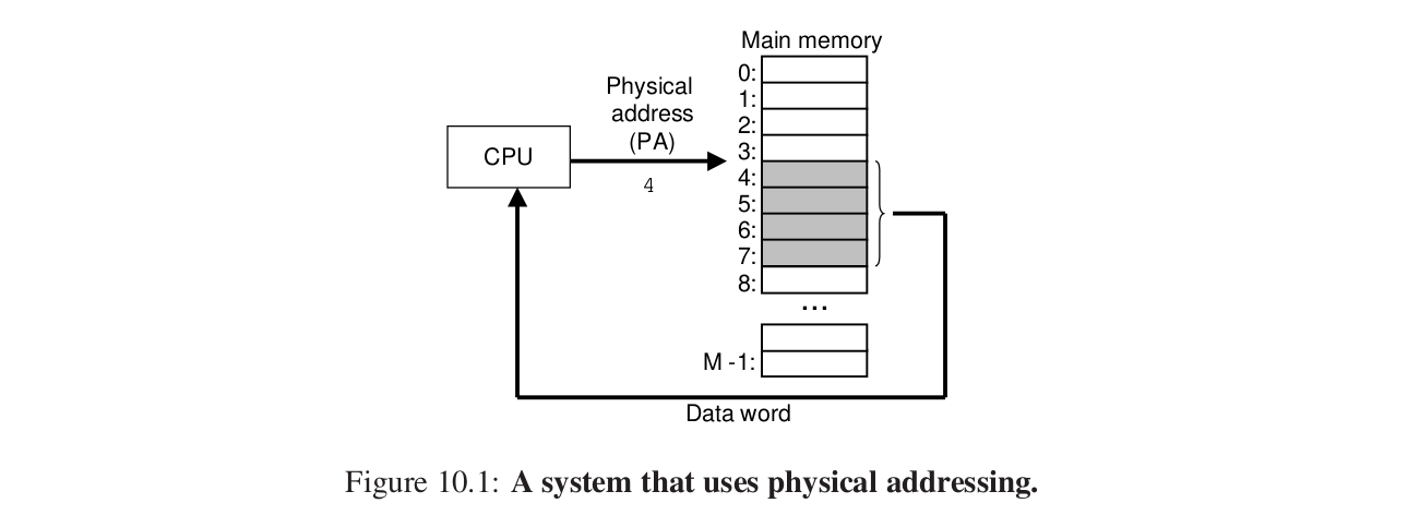 image-20250513200943305