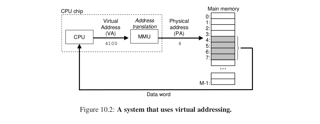 image-20250513201033710