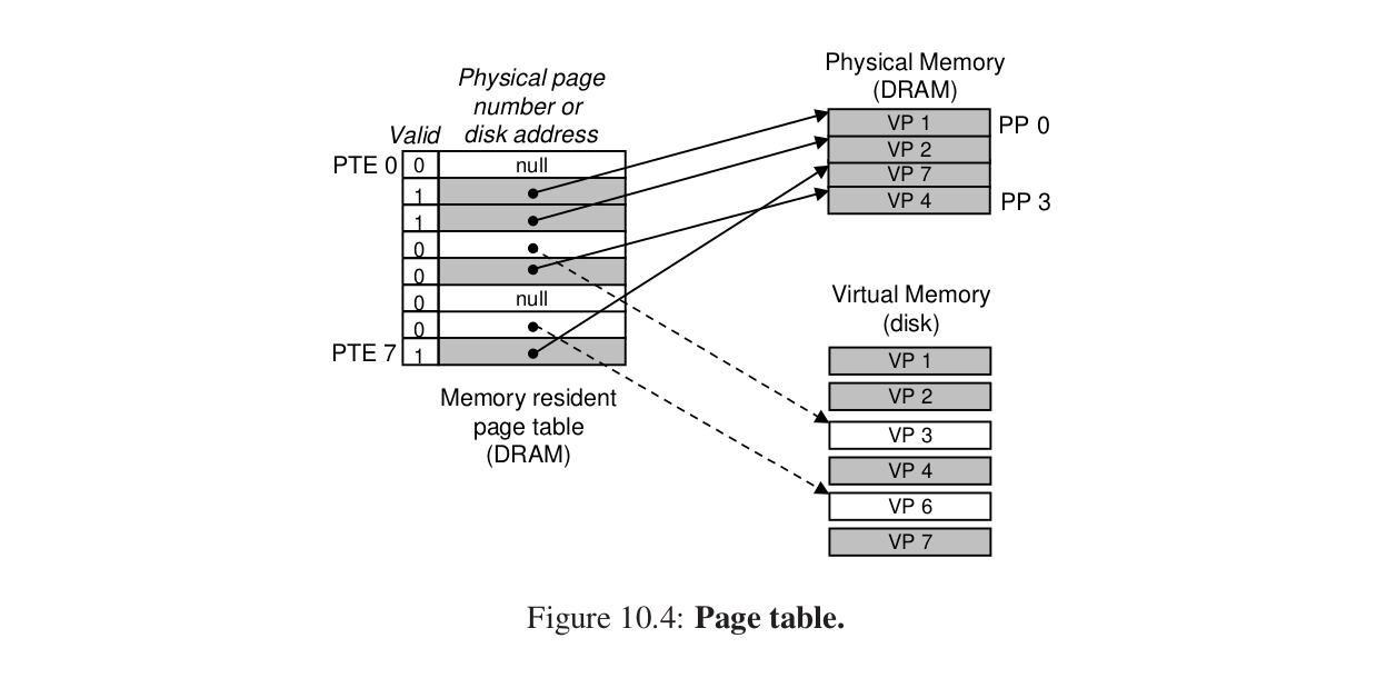 image-20250513211620651