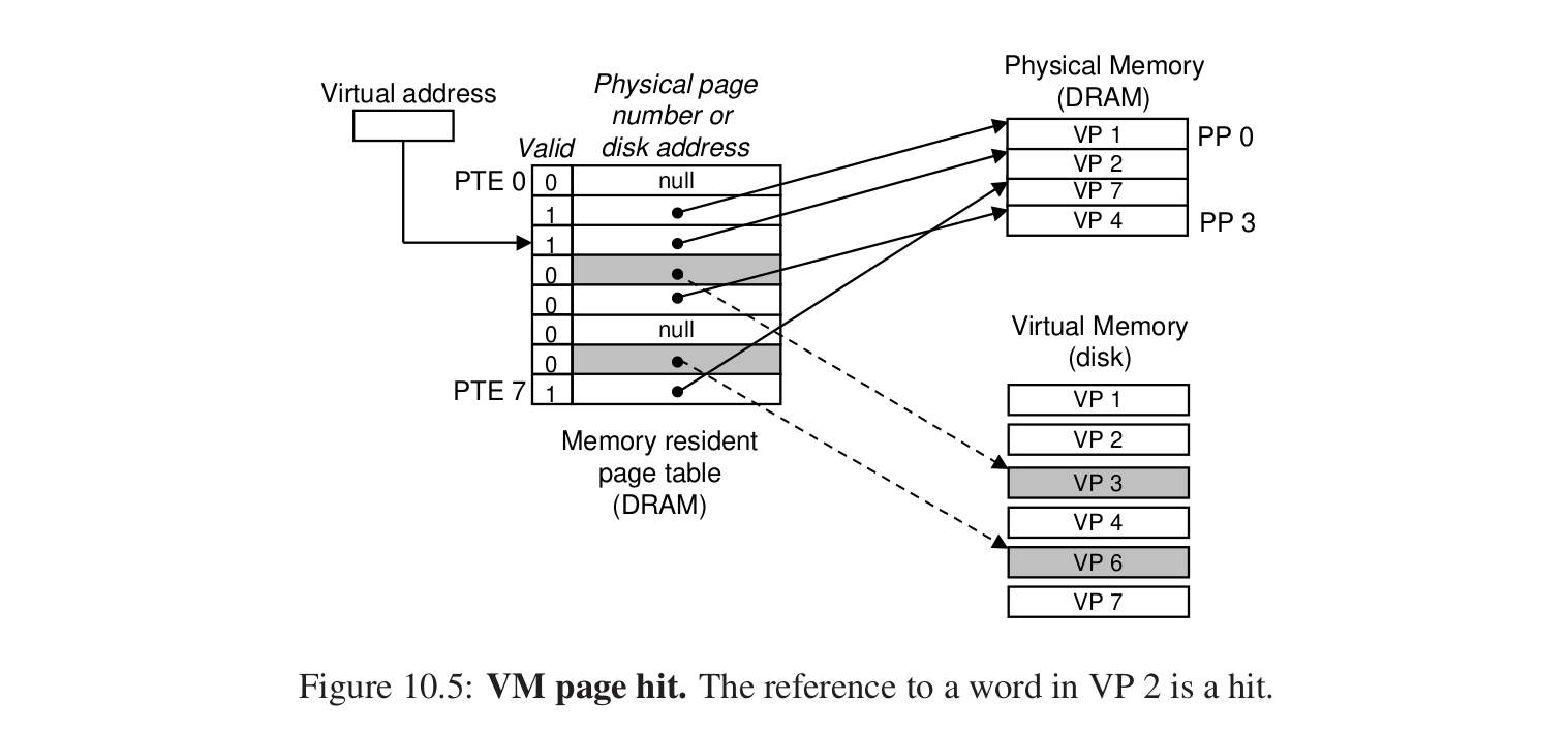 image-20250513213129853