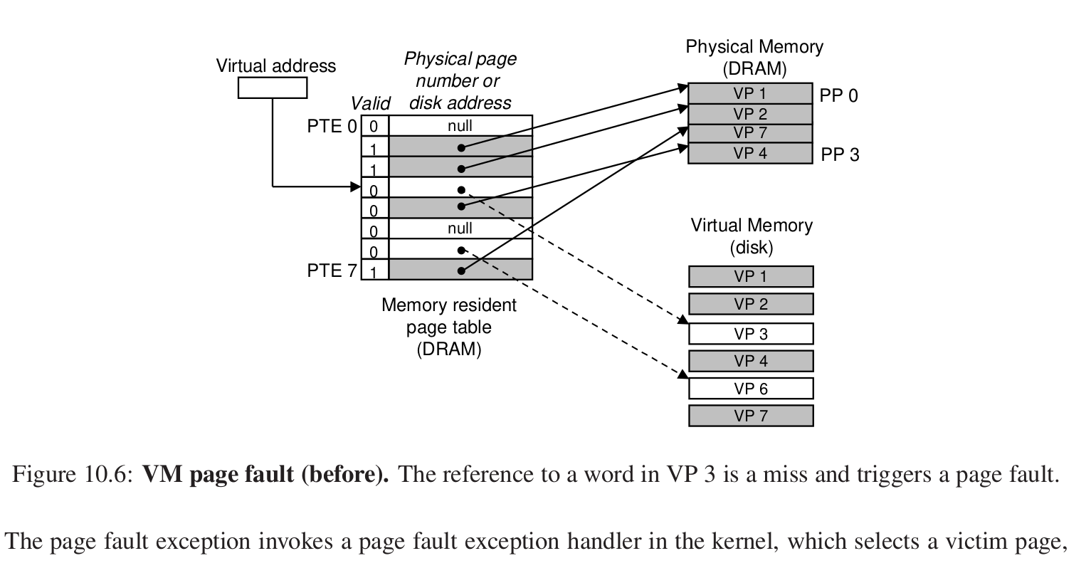 image-20250513213730326