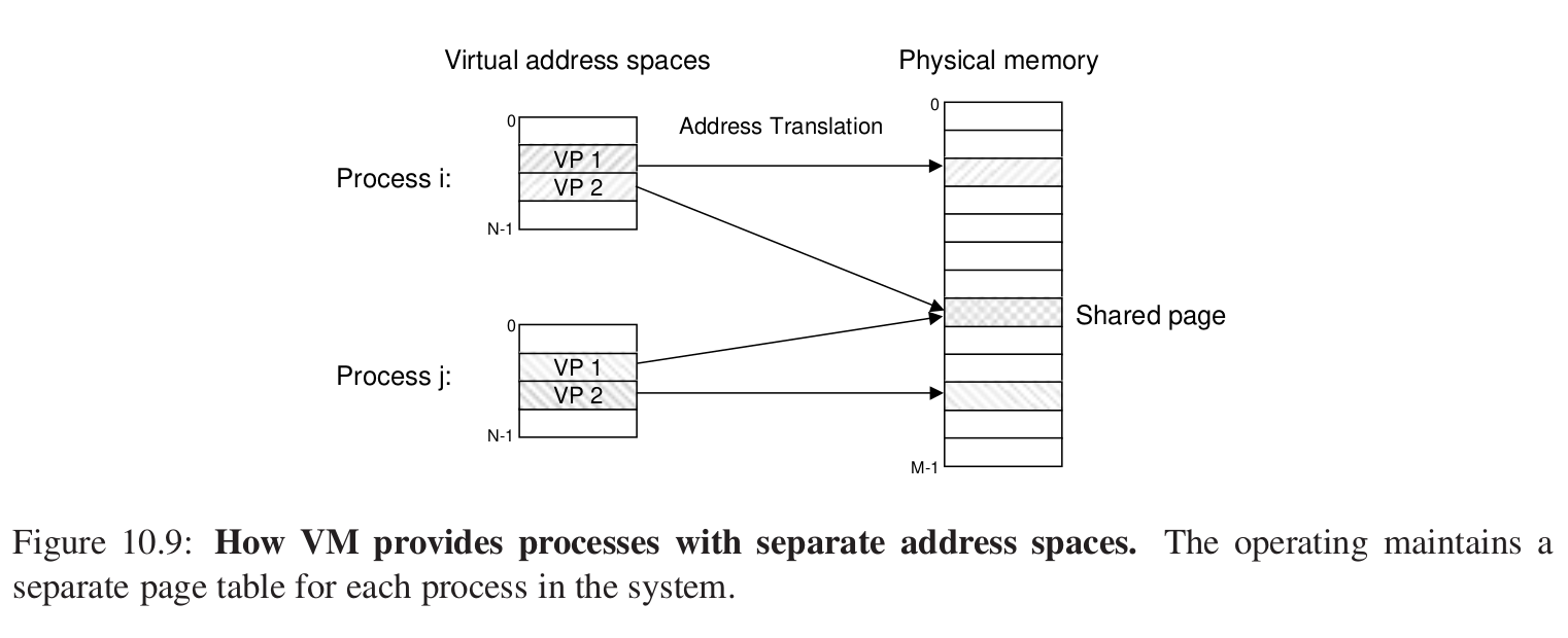 image-20250515195838858