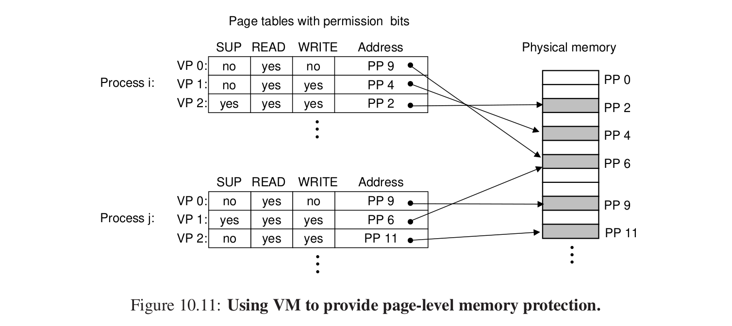 image-20250515201551656