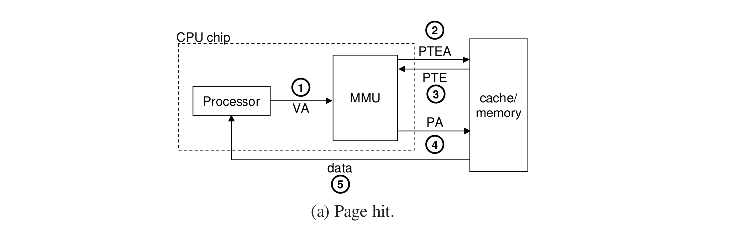 image-20250515203201591