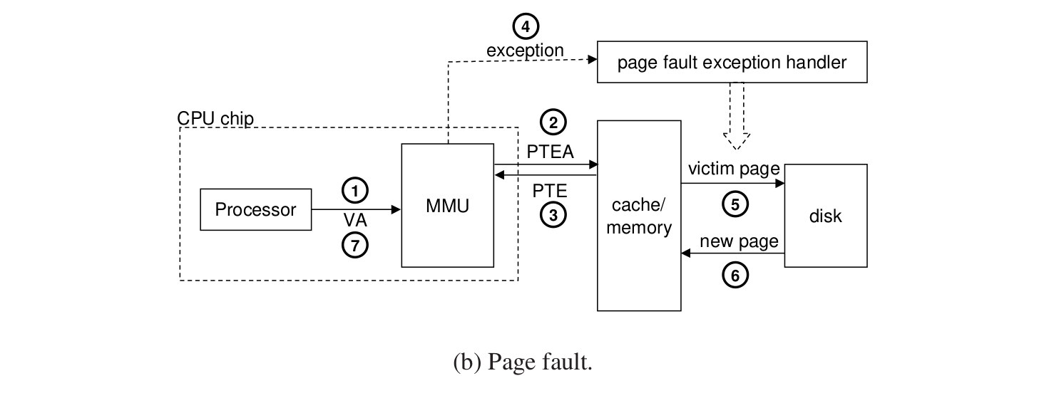 image-20250515203423560