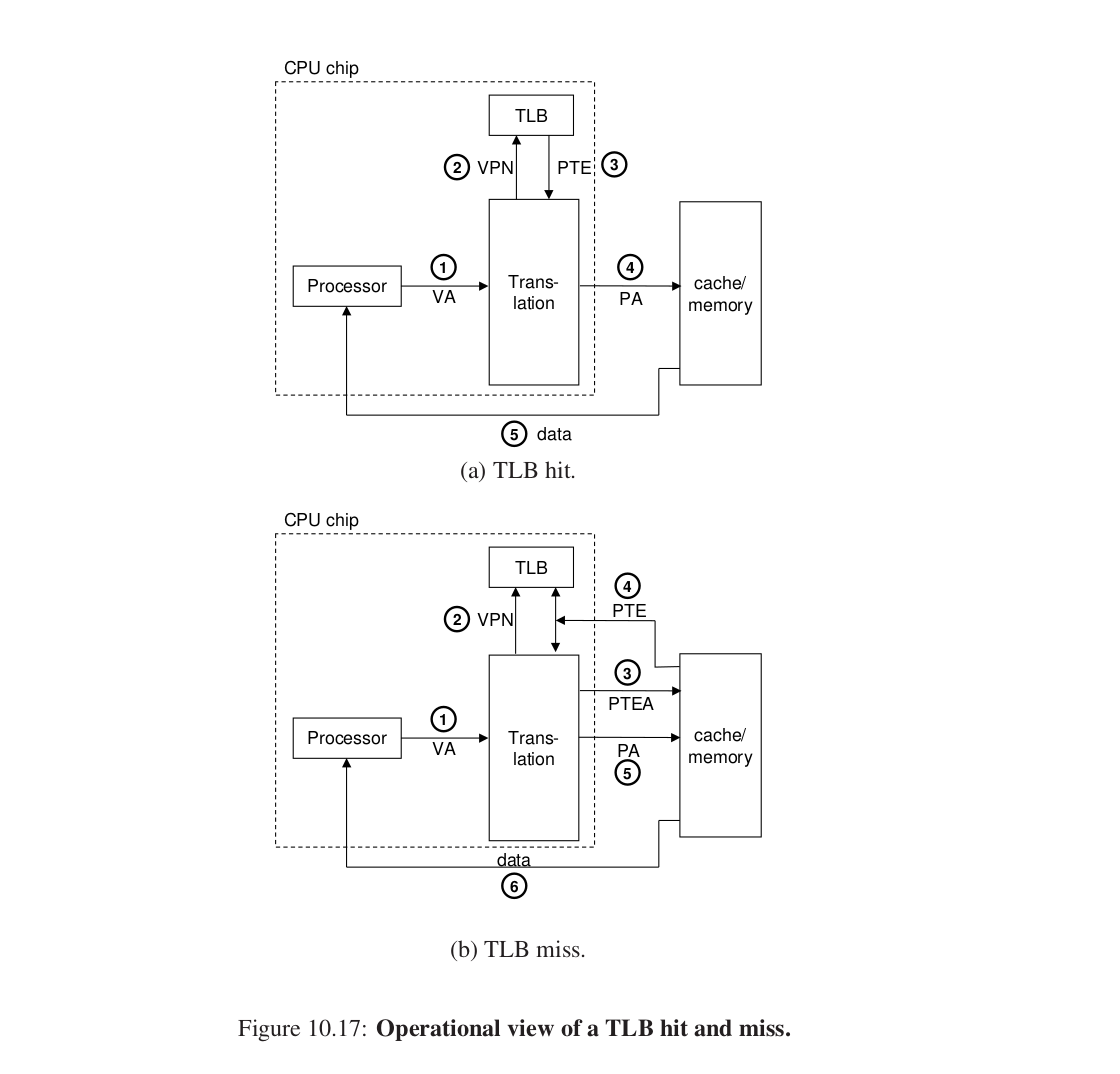 image-20250515211147850