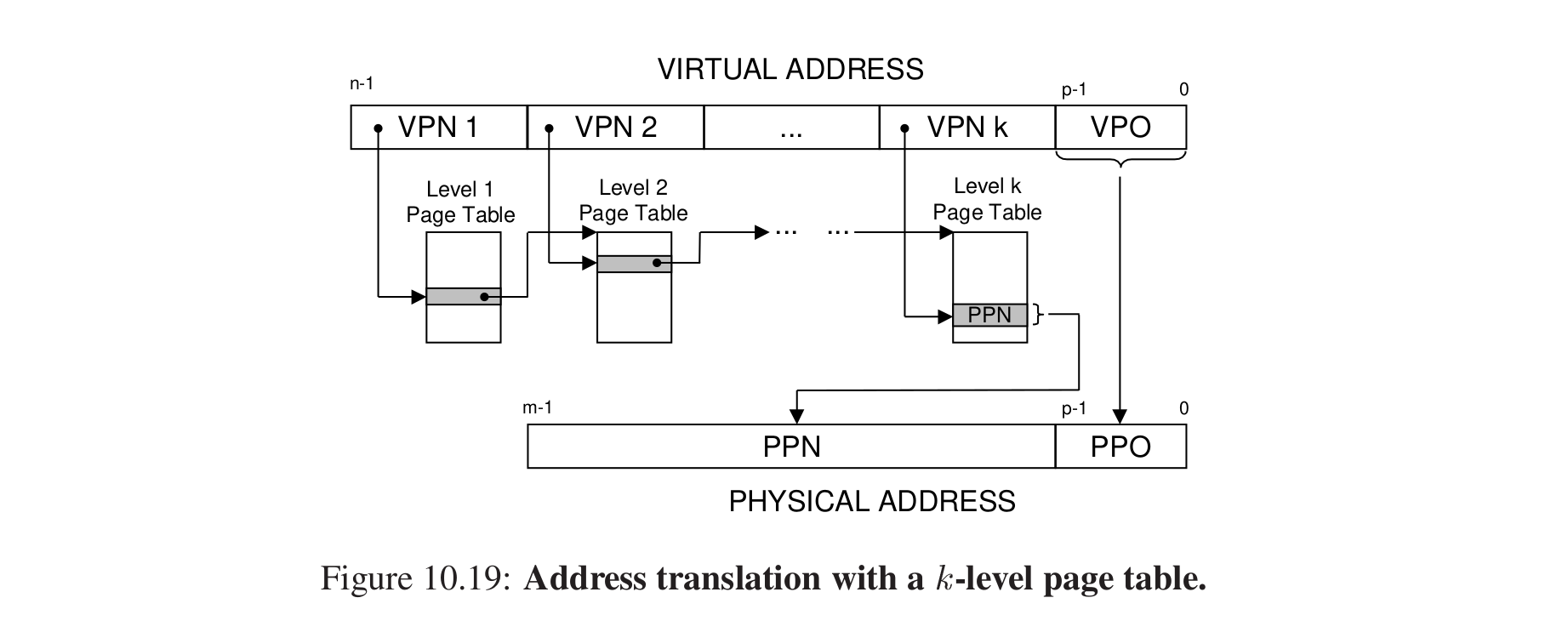 image-20250515212646231