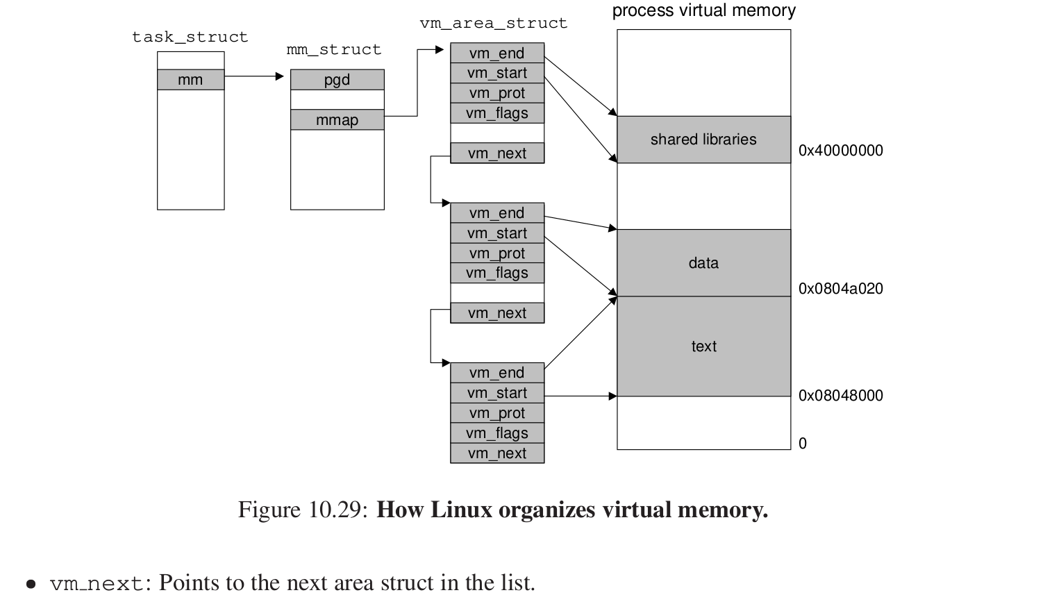 image-20250520210606982