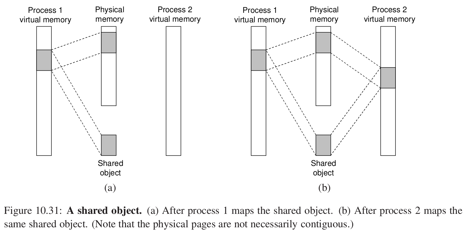 image-20250523172406048