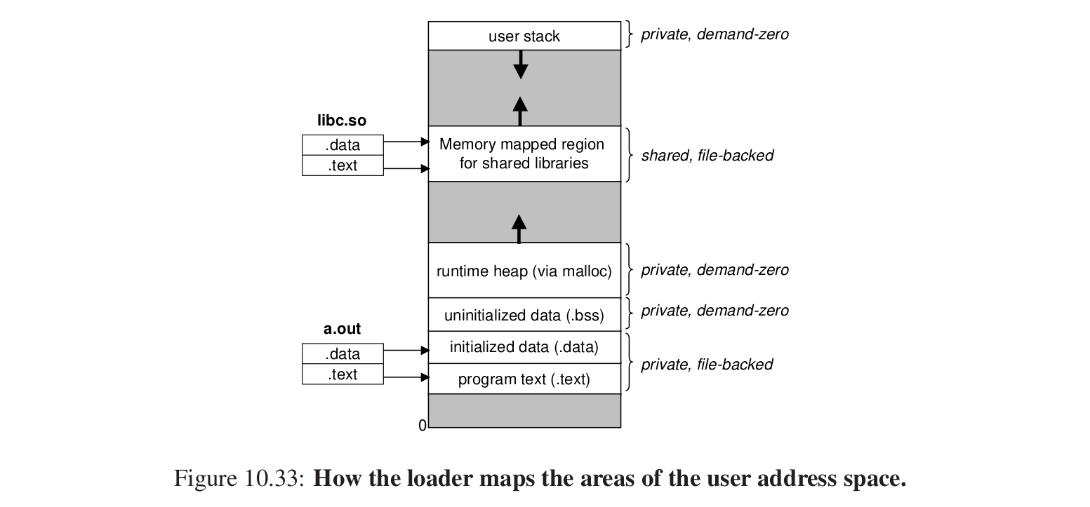 image-20250523174339400