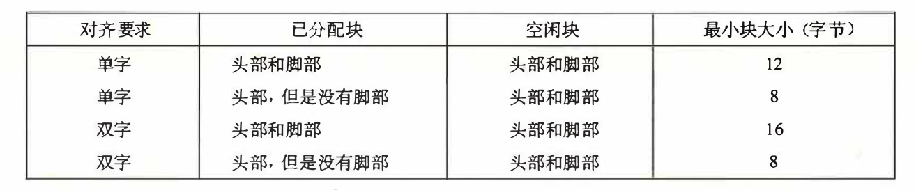 image-20250523231828505