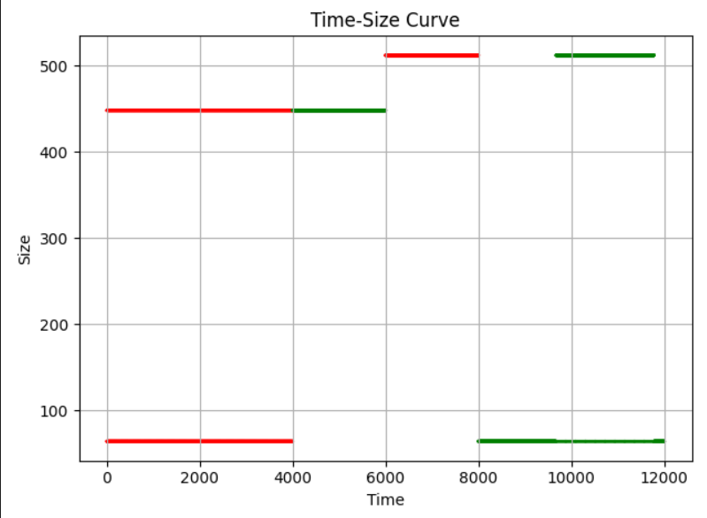 image-20250530114407560